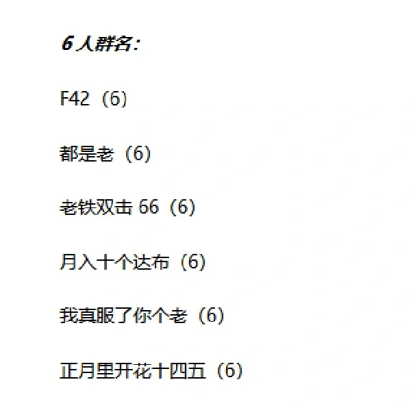 搞笑的群名字集锦